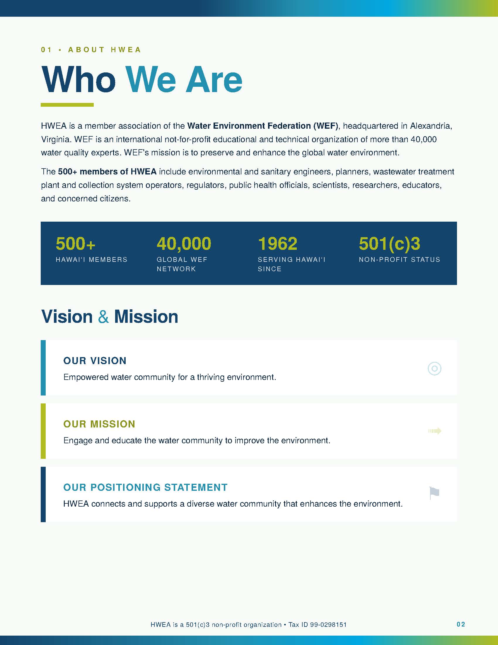 HWEA 2026 2027 Annual Sponsorship Brochure Final Page 2