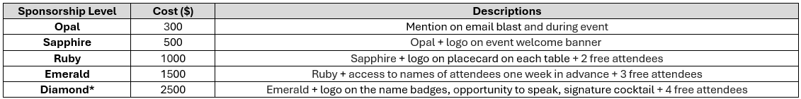 WEFTEC_Pau_Hana_Sponsorship.png